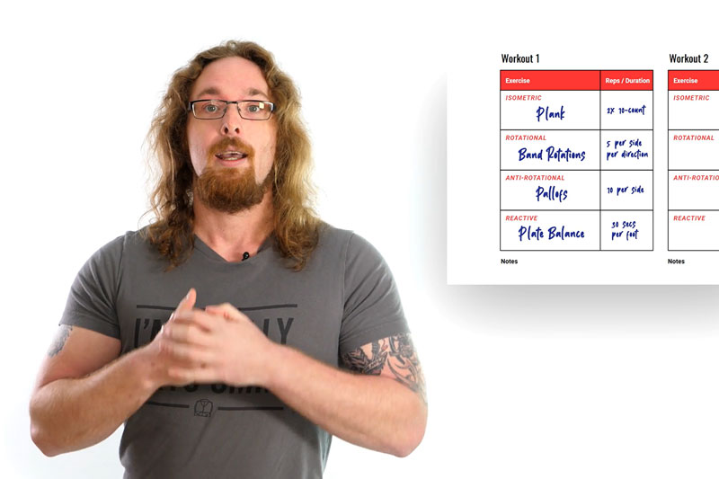 Tom Morrison - Ultimate Core together